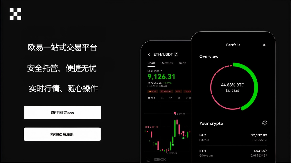 易欧OK官网